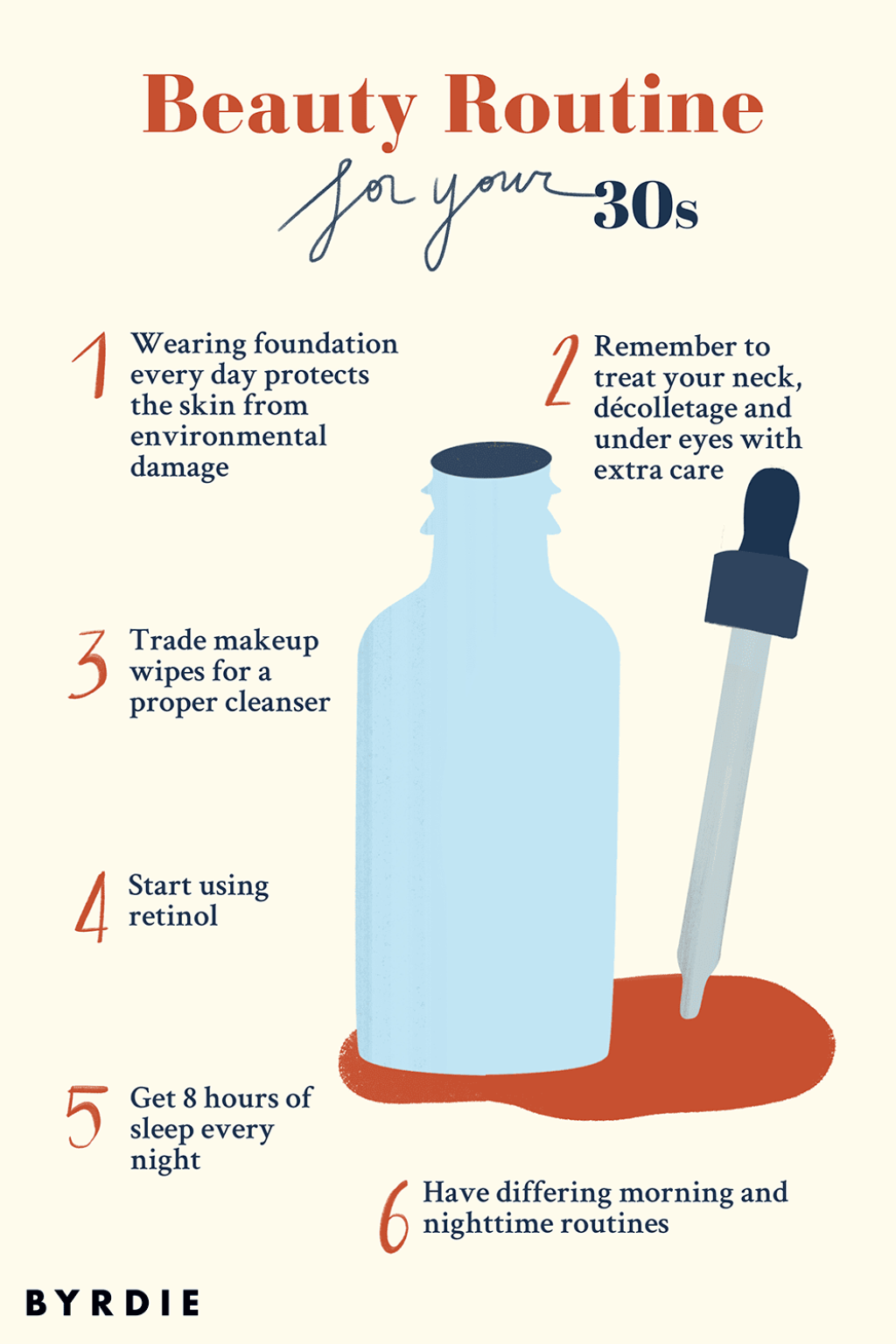 Picture of: The Best Skincare Routine for Your s